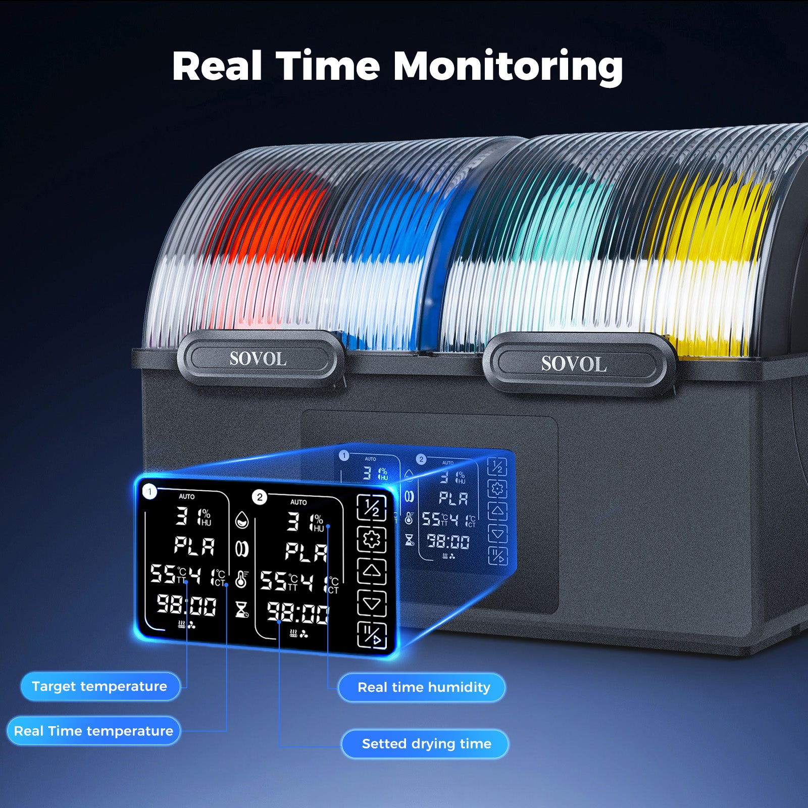 <tc>Sovol</tc> Essiccatore a filamento SH02