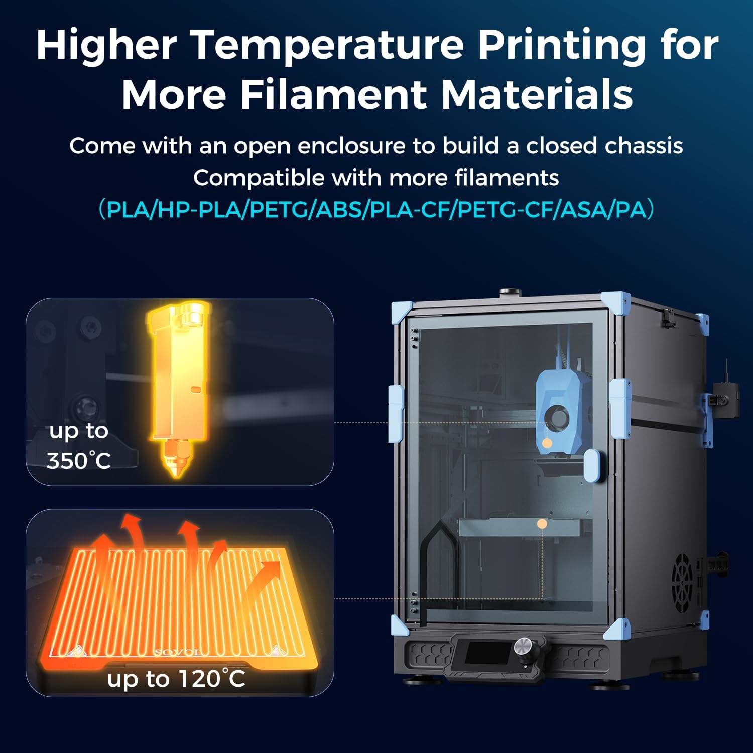 Sovol Zero 3D Printer