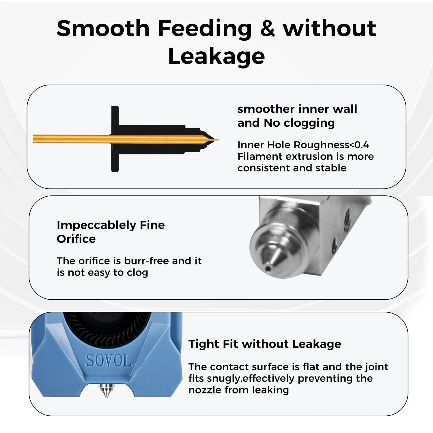 Sovol Nozzles & Heat Block Kit for SV08/T300