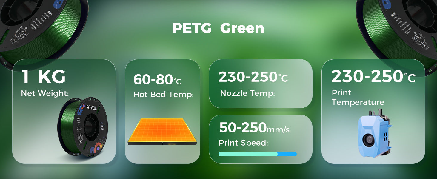 Sovol Green PETG A+ detail banner 5