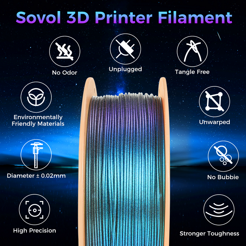 <tc>Sovol</tc> Chameleon PLA 3D Filament 6KG