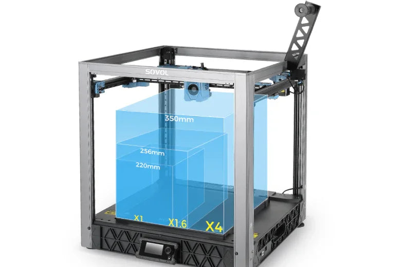 Sovol SV08 3D printer with build volume dimensions 350mm, 256mm, 220mm highlighted