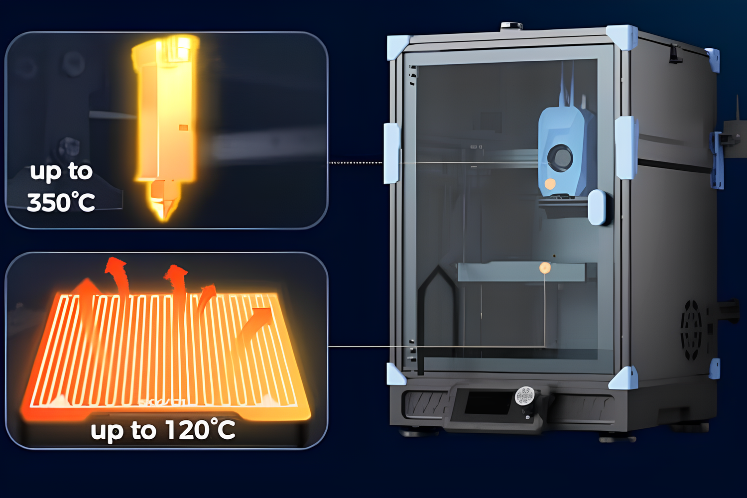 Sovol Zero und andere CoreXY-Drucker im direkten Vergleich