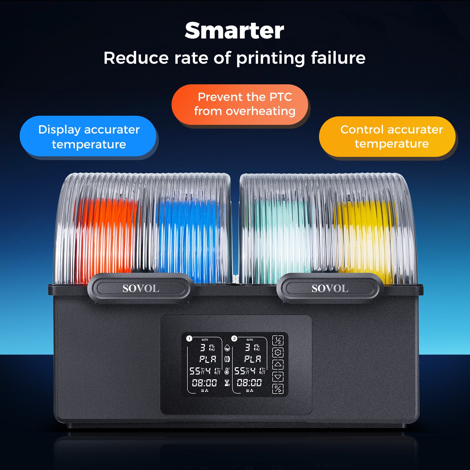 <tc>Sovol</tc> Essiccatore a filamento SH02