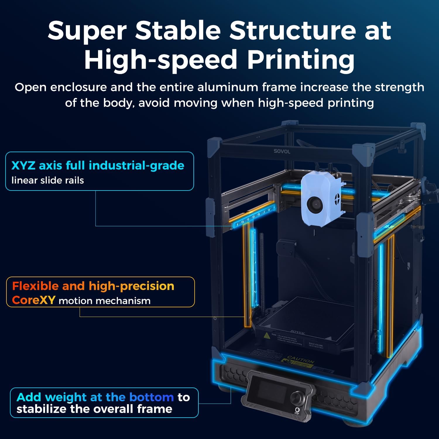 Sovol Zero Ultra-Fast 1200mm/s CoreXY 3D Printer with Open-Source