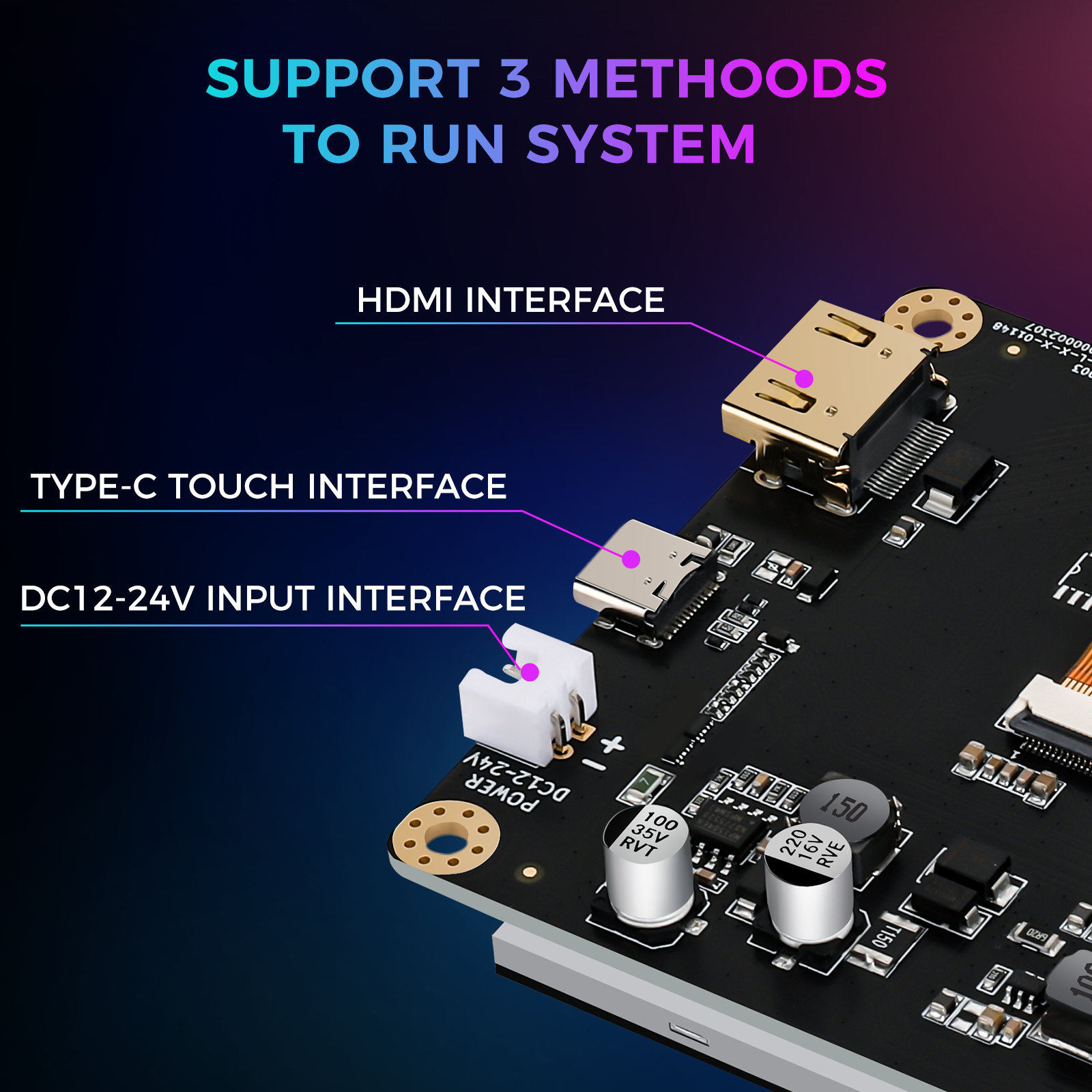SV08/<tc>Zero</tc> HDMI -Kapazitive Klipper -Bildschirm