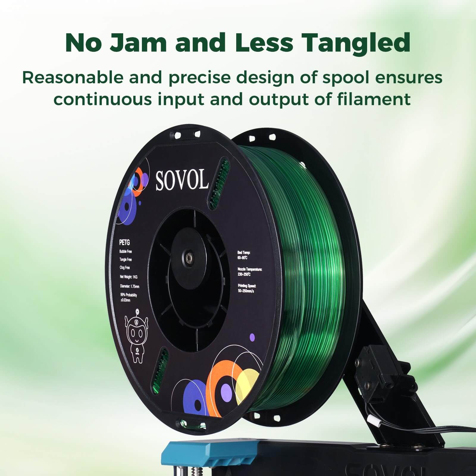 Sovol Gradient Grün Weiß PETG Filament