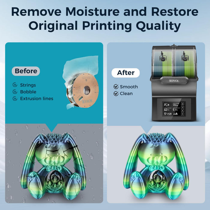 Sovol SH02 Filament Dryer Box | Smart Temperature Control