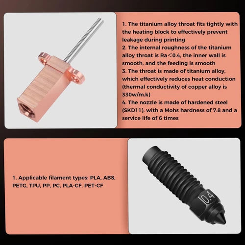 Zestaw dysz ze stali hartowanej 0,4/0,6 mm do SV08/T300