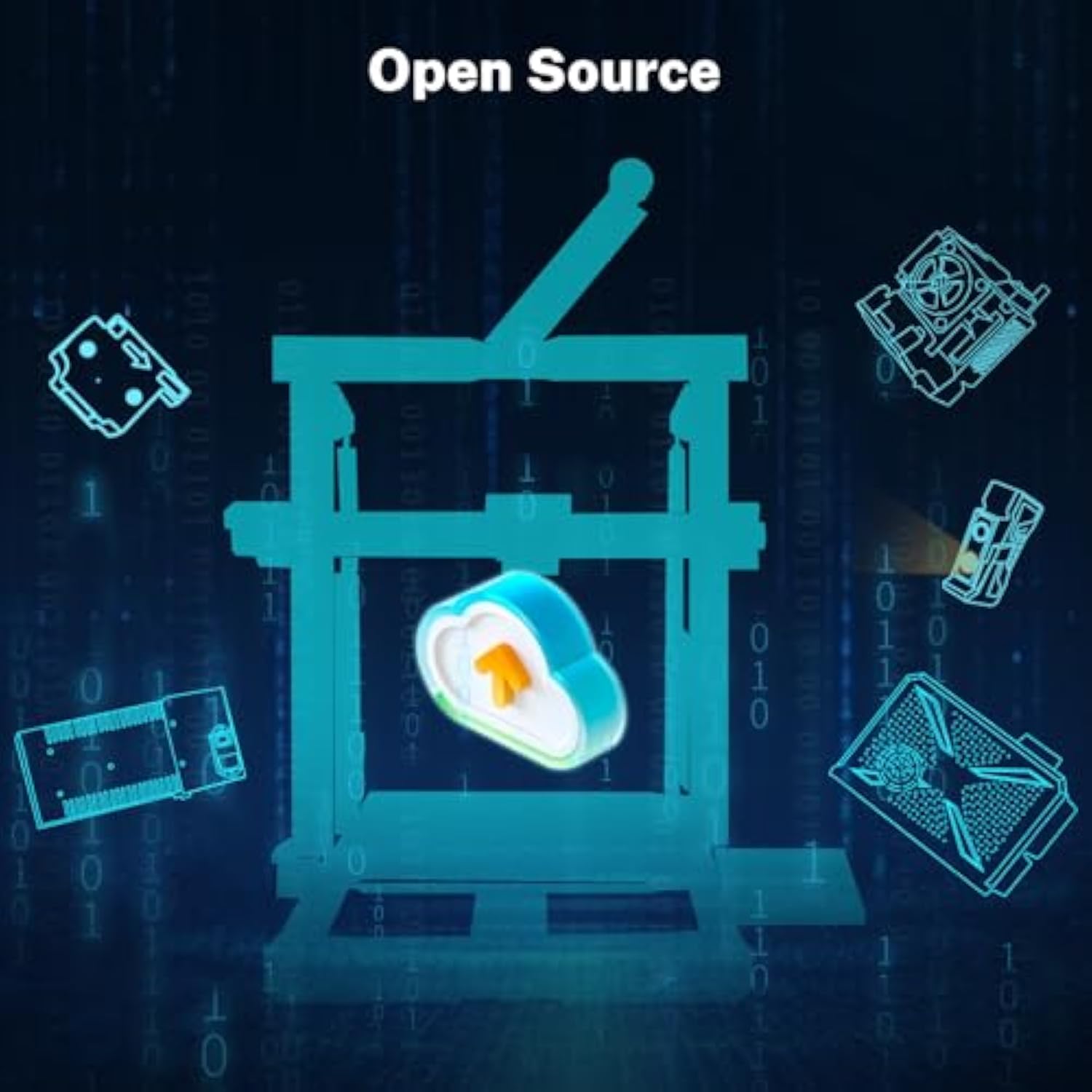 <tc>Sovol</tc> SV06 <tc>Plus</tc> <tc>ACE</tc> 3D-Drucker